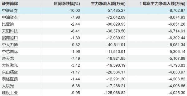 惠盈财富 比亚迪与芬兰汽车经销商Veho集团达成战略合作